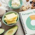 Ketogenic Diet | whatbeginswith