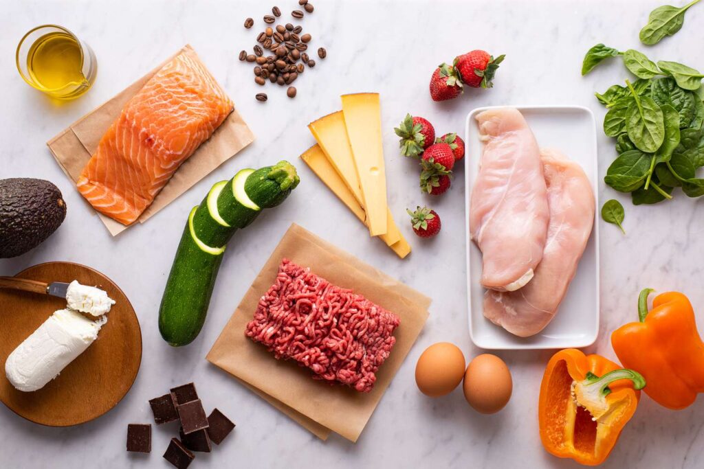 Ketogenic Diet | whatbeginswith